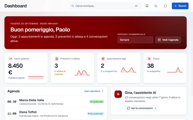 Schermata della dashboard: cose da fare oggi e conversazioni di Gina